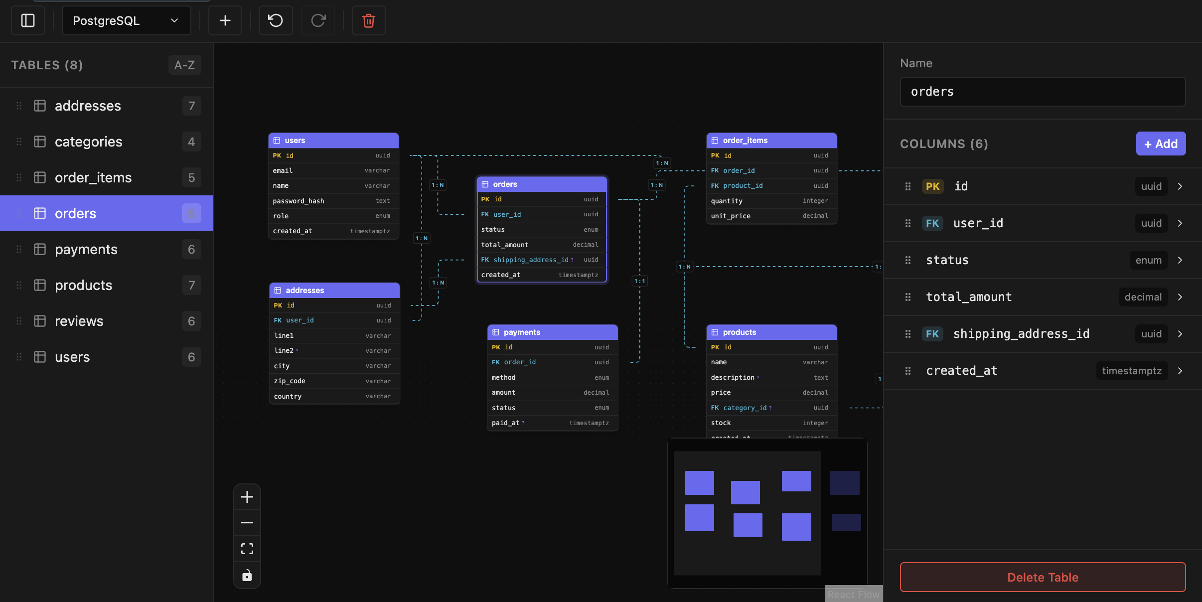 wanderd ERD editor — visual database schema canvas with tables and relationships
